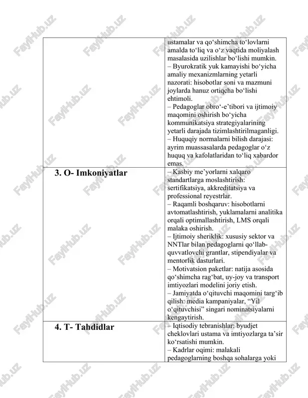 inovatsiya ko‘nikmalarini rivojlantirish. – inkluziv ta’lim va ijtimoiy-emotsional o‘rganish: barqaror psixopedagogik muhitni ta’minlash. – evidence-based yondashuv: ilmiy dalillar va ma’lumotlarga tayangan metodik qarorlar. 6. w- zaif tomonlari – joriy etishdagi nomutanosiblik: hududlar, fanlar va muassasalar kesimida resurslar va salohiyat farqi. – pedagoglar malakasi va yuklamasi: yangi metodlarni qo‘llash uchun vaqt va tayyorgarlik yetishmasligi, o‘quv yuklamasining yuqoriligi. – baholash tizimlari nomutanosibligi: an’anaviy summativ baholash bilan kompetensiyaga yo‘naltirilgan yondashuv o‘rtasida uzilishlar. – raqamli infratuzilma va kontent: internet sifati, qurilmalar, lokalizatsiyalangan resurslar tanqisligi. – o‘quv intizomi va akademik halollik: plagiat va sun’iy intellektdan noo‘rin foydalanish xavfi. 7. o- imkoniyatlari – sun’iy intellekt va o‘quv analitikasi: moslashtirilgan ta’lim, differensial topshiriqlar, erta ogohlantirish tizimlari. – micro-credential va modul-kredit tizimi: qisqa kurslar, sertifikatlar orqali kasbiy rivojlanishni tezlashtirish. – xalqaro hamkorlik va ochiq resurslar (oer): kontent almashinuvi, qo‘shma dasturlar, akkreditatsiya. – ijtimoiy sheriklik: sanoat, texnopark va nntlar bilan real-proyektlar asosida o‘qitish. – inkluzivlikni kengaytirish: maxsus ehtiyojli o‘quvchilar …