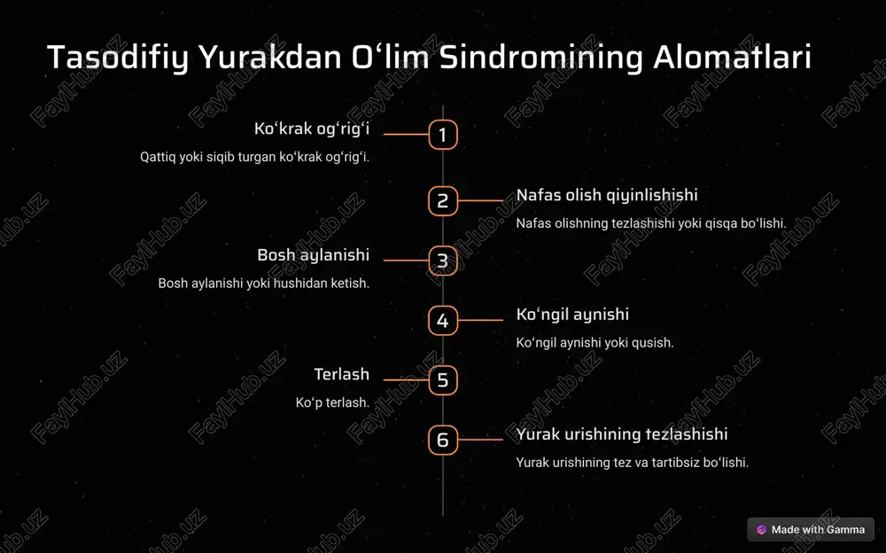 tasodifiy yurakdan oʻlim sindromi - Page 4
