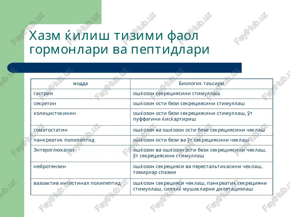 xazm ќilishtizimi patofiziologiyasi - Page 4