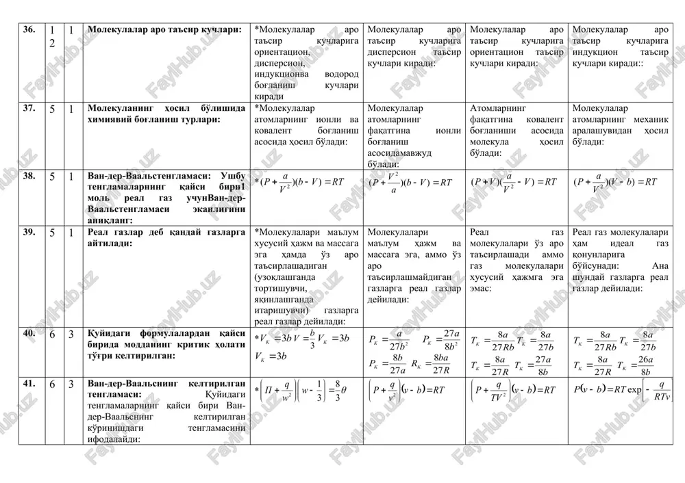 fazaviy o'tishlar deb moddalarning o'z-o'zidan bir fazaviy holatdan ikkinchi fazaviy holatiga o'tishga aytiladi: bu vaqtda issiqlik yutilmaydi ham chiqarilmaydi ham: moddalarning bir fizik holatlardan ikkinchi fizik holatga o'tishga fazaviy o'tishlar deyiladi: fazaviy o'tishlar faqat energiyaning yutilishi bilan ro'y beradi: moddalarning bir turdagi holatlardan ikkinchi tur ko'rinishga o'tishga fazaviy o'tishlar deyiladi: fazaviy o'tishlar faqat energiyaning chiqarilishi bilan ro'y beradi: 44. 13 3 klapeyron-klauzius tenglamasi: ushbu tenglamalarning qaysi biri klapeyron-klauzius tenglamasini ifodalaydi: * 45. 13 3 joul-tomson effekti: *joul-tomson effekti faqat real gazlarda ro'y berib, ularning hajmlari o'zgarganda ichki energiyasining o'zgarishga olib keladi: anna shu hodisagav joul-tomson effekti deyiladi: joul-tomson effekti real gazlarda ro'y beradi: ularning hajmlari o'zgarsa temperaturalari ham o'zgaradi: joul-tomson effekti faqatgina ideal gazlarda ro'y beradi: ideal gazlarning hajmini doimiy qoldirib bosimi o'zgartirilsa ham temperaturasi o'zgarmaydi: ana shu hodisaga joul-tomson effekti deyiladi: joul-tomson effekti suyuqliklarda ro'y beradi: ularning hajmlariningo'zgarishi bilan ichki energiyasi ham o'zgaradi: 46. 13 3 gazlarni suyultirish: *gazlarni …