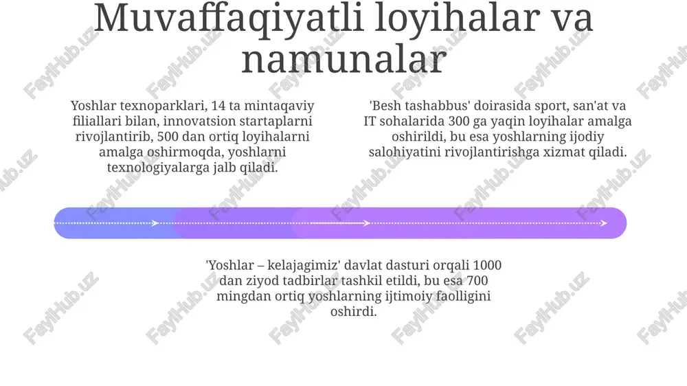 yoshlarni ijodiy va ijtimoiy faolligini oshirish - Page 4