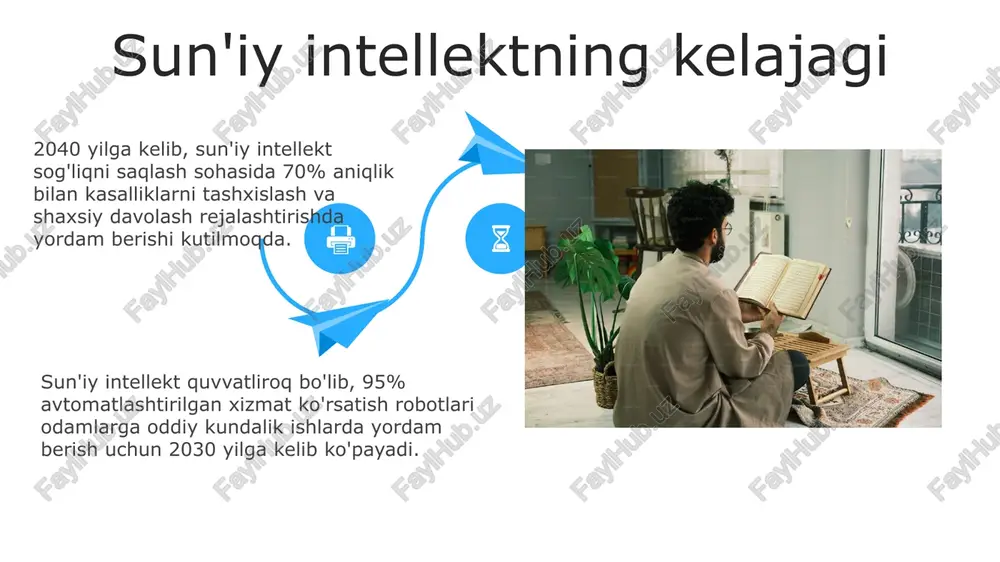 suniy intellekt haqida - Page 4