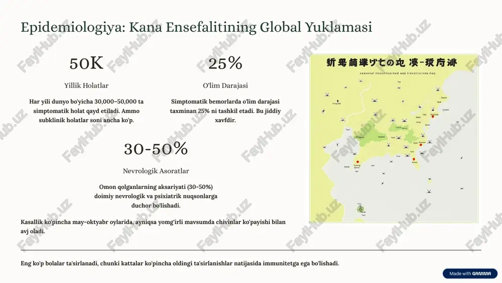 davolash asoratlarni kamaytirishda muhim ahamiyatga ega. 4 jamoatchilik xabardorligi chivinlardan himoya qilish choralarini kuchaytirish va sog'liqni saqlash tizimlarining tayyorgarligini oshirish zarur. 10 image-1002-1.png image-1-1.png image-1003-1.png image-2-1.png image-2-2.svg image-2-3.png image-2-4.svg image-2-5.png image-2-6.svg image-2-7.png image-1004-1.png image-3-1.png image-1005-1.png image-4-1.png image-1006-1.png image-1007-1.png image-1008-1.png image-7-1.png image-7-2.svg image-7-3.png image-7-4.svg image-7-5.png image-7-6.svg image-7-7.png image-7-8.svg image-1009-1.png image-8-1.png image-1010-1.png image-9-1.png image-1011-1.png image-10-1.png image-10-2.png
