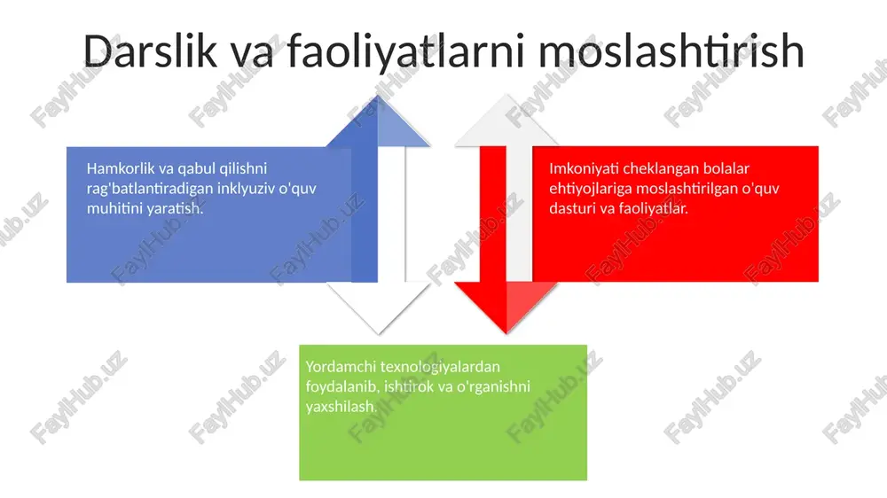 oringiz uchun rahmat @taqdimot_robot image3.png image4.png image1.jpeg image2.jpeg