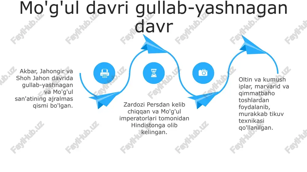 zardo’zlik san’ati tarixi, rivojlanishini o’rganish - Page 4
