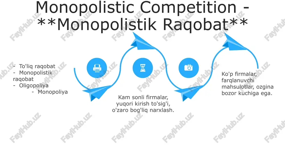 monopolistik raqobat - Page 4