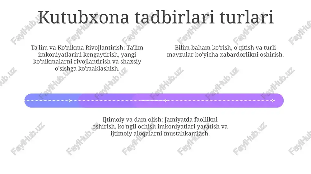 kutubxona va axborot markaz tadbirlari - Page 4