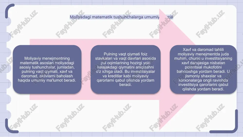 hun ishlatiladigan matematik yondashuv va moliyaviy menejmentning turli jihatlariga qo'llanilishi mumkin. portfelni boshqarish uchun matematik vositalar moliyaviy menejmentning matematik asoslari portfelni boshqarishning murakkabliklarini tushunish va tahlil qilish uchun juda muhimdir. ushbu fondlar asosli investitsiya qarorlarini qabul qilish uchun zarur bo'lgan vositalar va usullarni taqdim etadi. portfelni boshqarish uchun muhim matematik vositalardan biri bu portfel nazariyasi bo'lib, u risk va daromad o'rtasidagi muvozanatni optimallashtirish uchun matematik modellarni qo'llashni o'z ichiga oladi. portfel nazariyasidan foydalangan holda, investorlar ma'lum bir xavf darajasi uchun kutilgan daromadni maksimal darajada oshiradigan portfellarni qurishlari mumkin. portfelni boshqarish uchun yana bir matematik vosita - bu kapital aktivlarini narxlash modeli (capm) bo'lib, u investorlarga xavf va daromad o'rtasidagi munosabatni tushunishga yordam beradi. capm individual aktivlarga narx belgilash va uning tizimli riskiga asoslangan portfel uchun zarur daromadni aniqlash uchun asos yaratadi. investitsiyalarning matematik tahlili moliyaviy menejmentning matematik asoslari investitsiyalarni matematik tahlil qilishni o'z ichiga oladi. ushbu tahlil turli xil investitsiya …