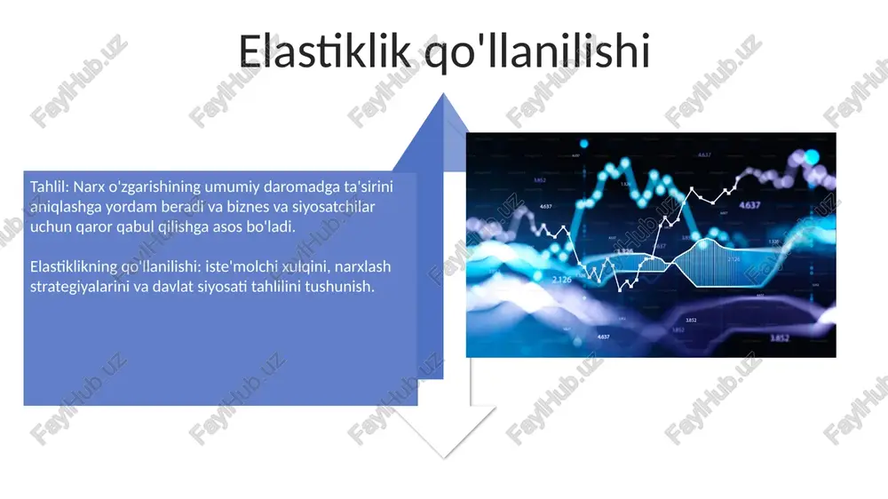 narx-este'mol chizig'i va uning tahlili - Page 4