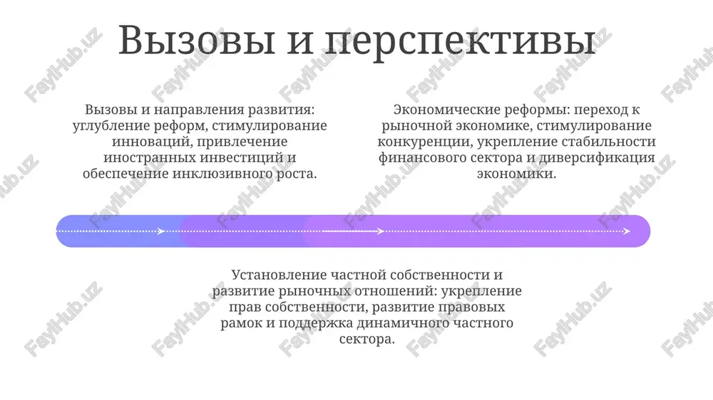 razvitie rinochnix otnosheniy v uzbekistane - Page 4