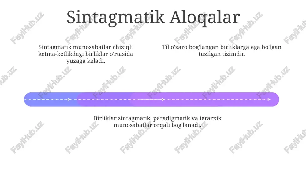 til sistemasi va strukturasi. til birliklarining o‘zaro munosabati - Page 4