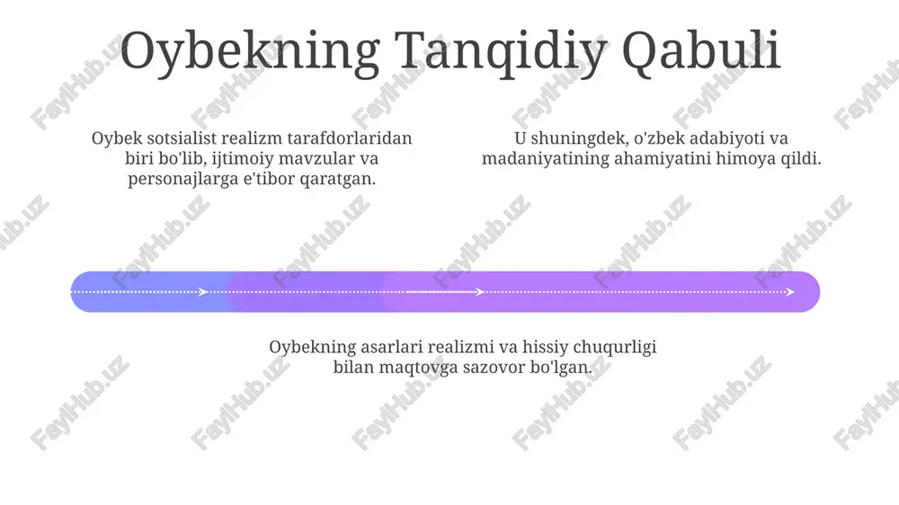 targ'ib qildi. oybekning adabiy-tanqidiy qarashlari: adabiyotda milliy g'urur va madaniy merosni himoya qildi, yozuvchilarning ijtimoiy mas'uliyatini ta'kidladi va realizm hamda ijtimoiy tanqidni targ'ib qildi. u ustoz yozuvchi, romanchi va tanqidchi bo'lib, o'zbek adabiyotining otasi hisoblanadi. oybekning an'anaga munosabati oybek ijodida ijtimoiy adolat va milliy g'urur muhim ahamiyatga ega edi. u eski adabiy an'analarni tanqid qildi va realizmni himoya qildi. oybek an'anaviy o'zbek hikoyachiligini zamonaviy mavzu bilan uyg'unlashtirishga harakat qildi. e'tiboringiz uchun rahmat @taqdimot_robot image1.jpeg image2.jpeg image3.jpeg