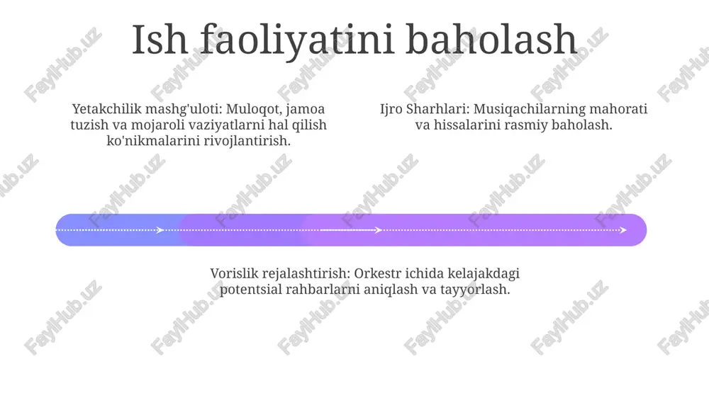 sinf rahbari ishini rejalashtirish usullari - Page 4