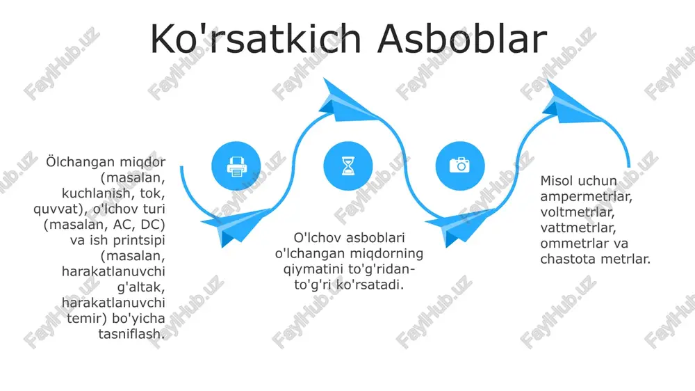elektr o‘lchash asboblarining klassifikatsiyasi - Page 4