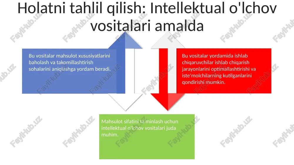 aqlni o'lchash vositalari turlari - Page 4