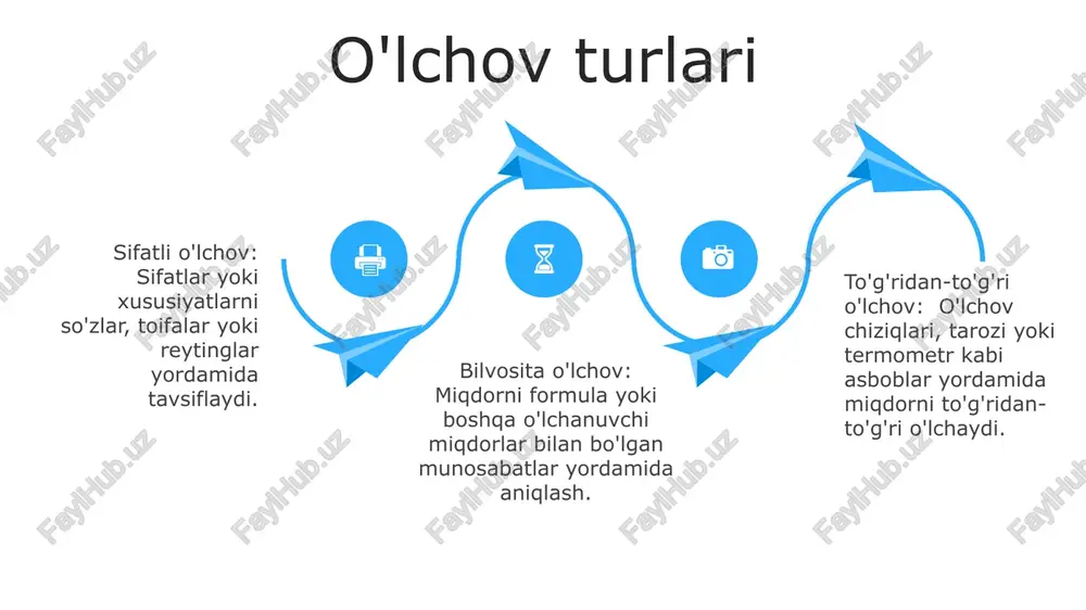 ölchash usullari - Page 4