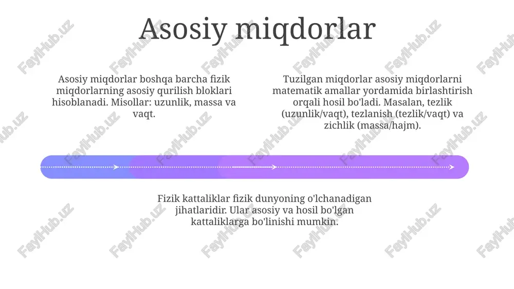fizik kattaliklar asosiy tariflari - Page 4