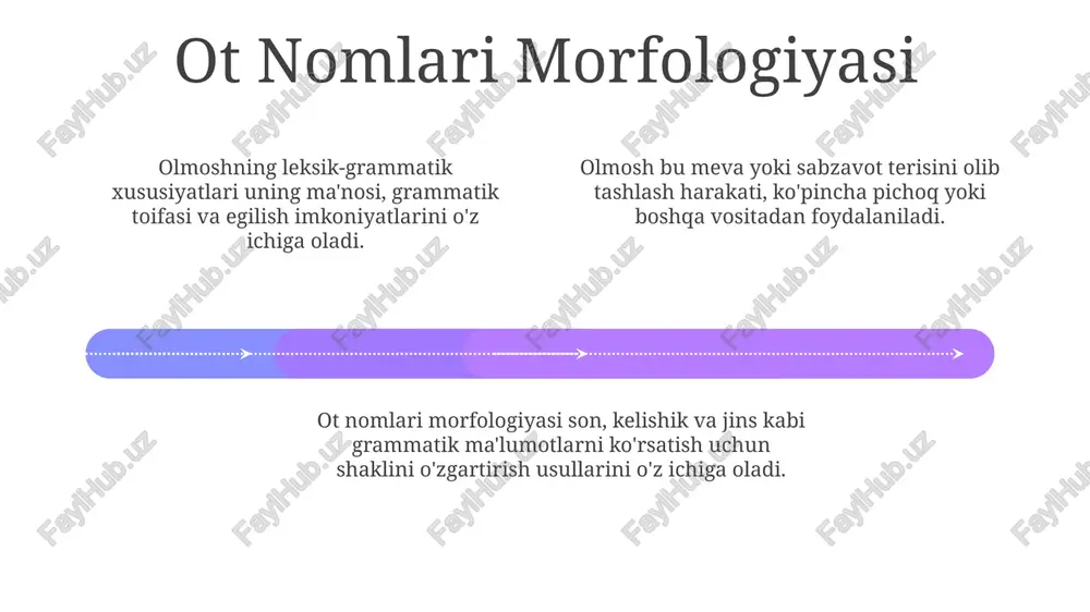 'l morfologiyasi mavjud. olmoshning boy ism sinflar tizimi, keng fe'l turlari va murakkab grammatik holatlar tizimiga ega. olmosh tili, sharqiy kavkazda so'zlashiluvchi, o'ziga xos fonetik va grammatik xususiyatlarga ega bo'lgan tildir. fe'l morfologiyasi olmosh fe'llari shaxs, son va zamon bo'yicha belgilanadi. olmoshning ta'rifi "olmosh tilida gapirish"dir, bu ma'lum bir geografik hududda gaplashiladigan til. olmosh fe'llari turli grammatik xususiyatlarni ifodalaydigan murakkab prefiks va sufikslar tizimiga ega. gapsalar tuzilmasi olmoshning gap tuzilishi ko'pincha fe'l-mavzu-to'ldiruvchi (svo) tartibida bo'lib, ot iborasi fe'lning to'ldiruvchisi vazifasini bajaradi. "olmosh" bu o'zbek tilida fe'lning ot so'z birikmasi bilan kelishi, o'ziga xos sintaktik tuzilishni yaratuvchi murakkab grammatik tuzilishdir. so'z-grammatik xususiyatlarga "qilish", "berish", "olish" va "ko'rish" kabi aniq fe'llarni ishlatish va to'g'ri ob'ekt ot so'z birikmasining mavjudligi kiradi. e'tiboringiz uchun rahmat @taqdimot_robot image1.jpeg image2.jpeg image3.jpeg