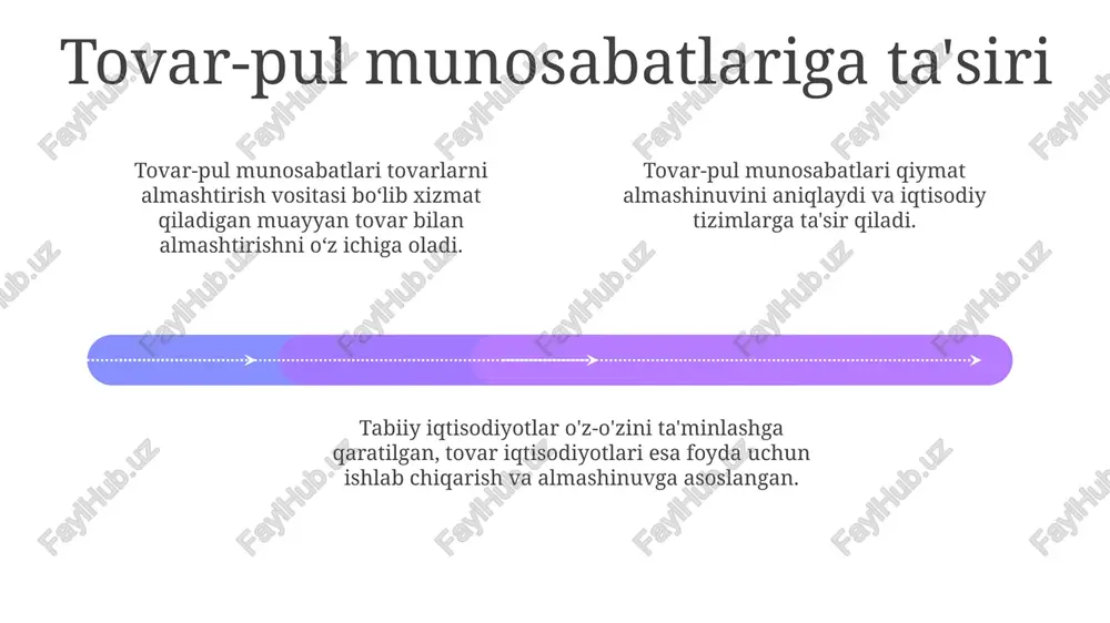 diyotlari esa almashish uchun ishlab chiqarishni o'z ichiga oladi. konkret mehnat muayyan foydalanish qiymatlarini yaratadi, abstrakt mehnat esa almashuv qiymatini yaratadi. konkret mehnat muayyan foydalanish qiymatlarini yaratadi, abstrakt mehnat esa almashuv qiymatini yaratadi. abstrakt mehnatning ijtimoiy xususiyati abstrakt mehnat tovar almashinuvi natijasida paydo bo'lgan ijtimoiy tushunchadir. tovar-pul munosabatlari tovarlarning qiymatini almashuv orqali belgilaydi. tabiiy iqtisodiyot to'g'ridan-to'g'ri iste'mol uchun ishlab chiqarishga yo'naltirilgan, tovar iqtisodiyoti esa almashish uchun ishlab chiqarishga yo'naltirilgan. pulning roli tovar-pul munosabatlari tovarlar va xizmatlarning pulda ifodalangan almashuv qiymatini o'z ichiga oladi. pul almashinuvni osonlashtiradi, savdo va iqtisodiy o'sishga imkon beradi. tabiiy iqtisodiyot o'z-o'zini ta'minlashga qaratilgan bo'lsa, tovar iqtisodiyot almashinuv va bozorlarga tayanadi. qiymat va almashish qiymatı tovar-pul munosabatlari tovarlarni pul bilan almashtirishni o'z ichiga oladi, bu pul almashuv vositasi hisoblanadi. tovarga kiritilgan ijtimoiy zaruriy mehnat vaqti qiymatni, almashuv qiymat esa narxni ifodalaydi. tabiiy iqtisodiyotlar to'g'ridan-to'g'ri ishlab chiqarish va iste'molga asoslangan, tovar iqtisodiyotlari esa almashish uchun ishlab chiqarishni o'z …