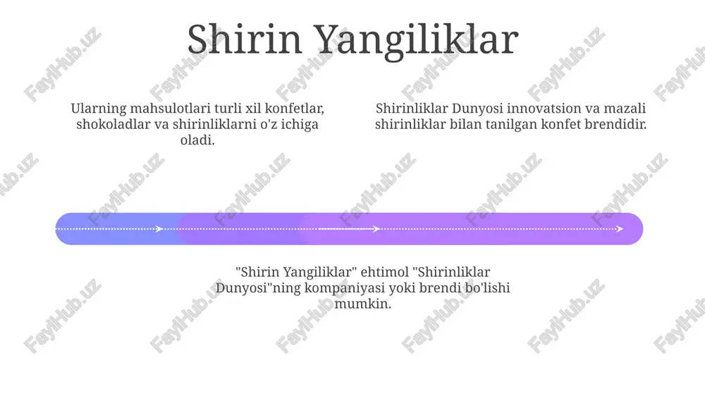 shirinliklar dunyosi - Page 4