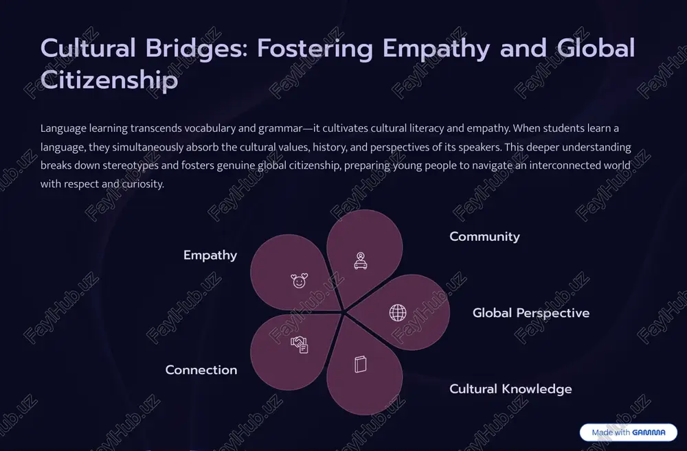 ystematic integrate languages into policy, curricula, and educational funding the question is not whether to teach languages, but how quickly we can transform education systems to meet this global imperative. https://gamma.app/?utm_source=made-with-gamma