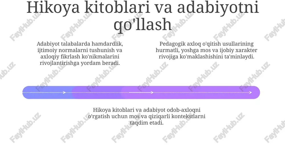 i. bolalar kundalik hayotlariga odob-axloq qoidalarini kiritish orqali mas'uliyat tuyg'usini shakllantiradi va tinch-totuv sinf muhitiga hissa qo'shadi. pedagogik etika o'qituvchilarga odob-axloqni hurmatli va yoshga mos tarzda o'rgatishga yo'naltiradi. e'tiboringiz uchun rahmat @taqdimot_robot image1.jpeg image2.jpeg image3.jpeg