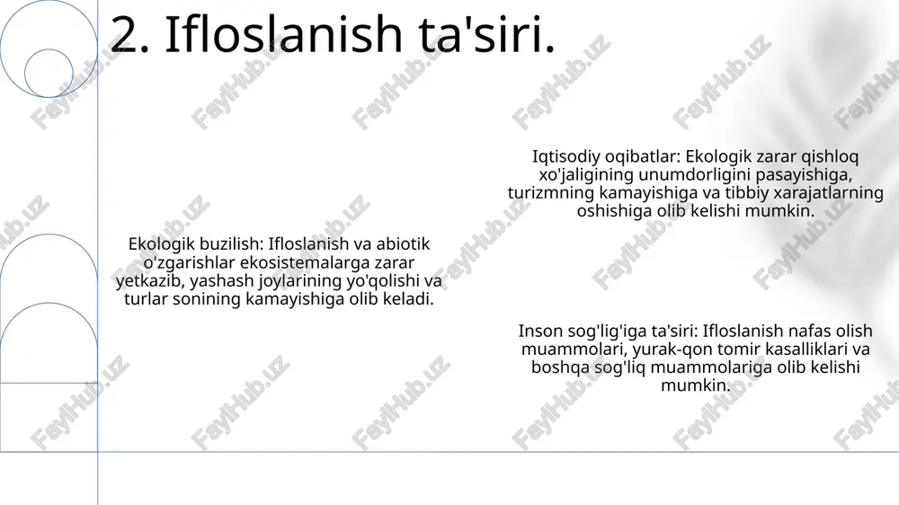 abiotik changlanish - Page 4