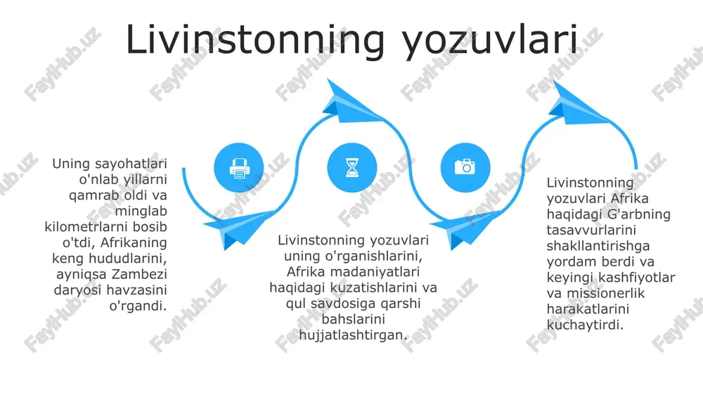 liviston afrikani kesib o'tgan sayohatlari o'nlab yillar davomida davom etdi, u erda kashfiyot, xaritalash va qul savdosini bartaraf etishga e'tibor qaratilgan. ikkinchi afrika safar (1858-1864) zambi daryosini o'rganib, nyasa ko'lini va uning atroflarini kashf etdi. kasallikdan aziyat chekdi va siyosiy tarangliklar hamda dushman urug'lar kabi ko'plab qiyinchiliklarga duch keldi. genri morton stenli bilan uchrashuv genri morton stenli bilan uchrashuv: stenli, jurnalist, afrikada mashhur tadqiqotchi livingstonni topish uchun safarga chiqdi va nihoyat uni 1871 yilda topdi. uchrashuv sarlavhalarda chiqdi va stenlining obro'sini mustahkamladi. devid livinqstonning safarlari: livinqston afrikalik missioner va tadqiqotchi bo'lib, afrikaga bir necha safarlar qilgan. u qit'ani xaritaga tushirish, qullikni yo'q qilish va xristianlikni uning xalqiga olib kelishni maqsad qilgan. livinston ishining ta'siri: uning sayohatlari afrikaning geografiyasi va uning xalqlari haqida tushunchamizga sezilarli hissa qo'shdi. u shuningdek, qul savdosining muammosini va insonparvarlik aralashuvining zarurligini o'ziga jalb qildi. e'tiboringiz uchun rahmat @taqdimot_robot image1.jpeg image2.jpeg image3.jpeg image4.jpeg