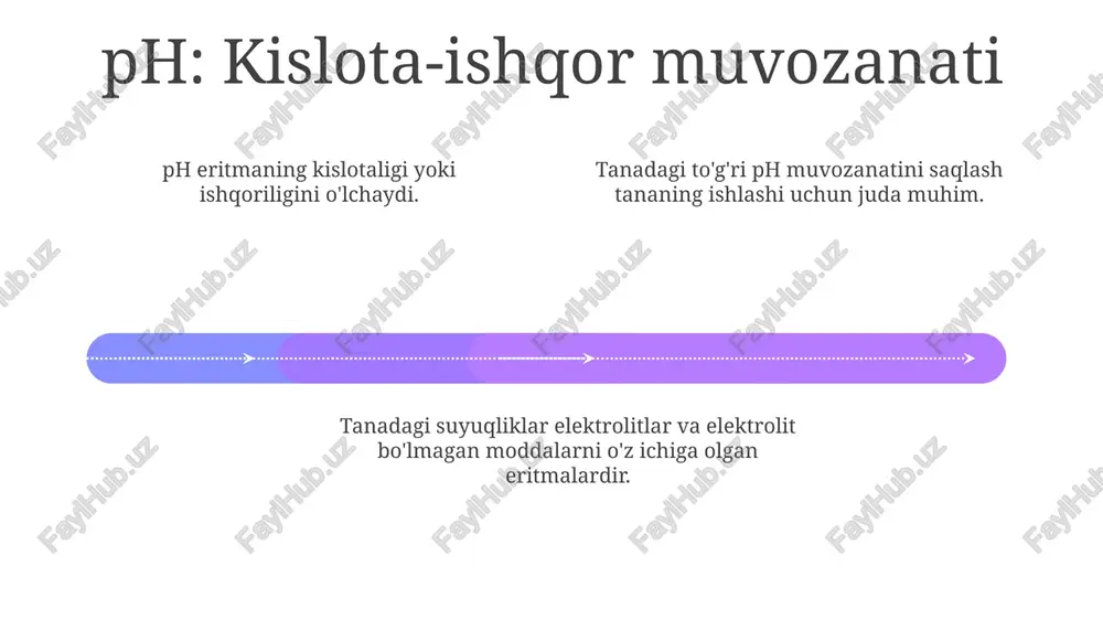 organizmning biologik suyuqliklari - Page 4