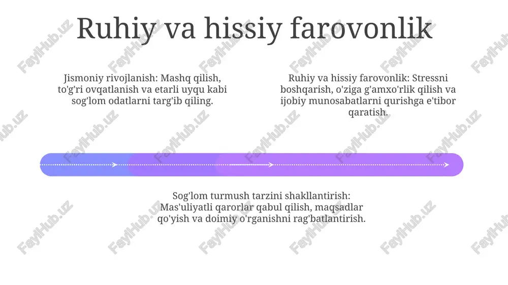 jismoniy rivojlanish va sog'lom turmush tarzini shakllantirish - Page 4