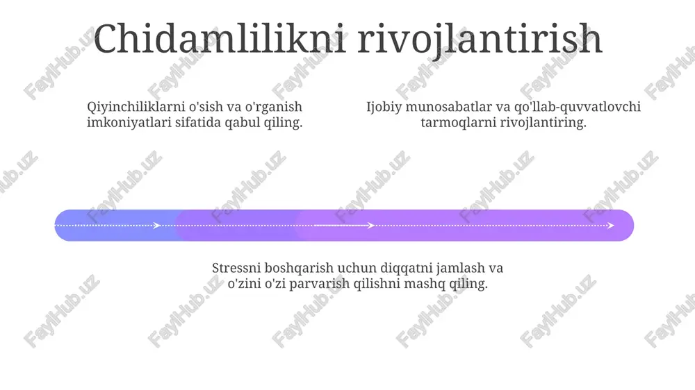joylarni chamalab topish usullari - Page 4