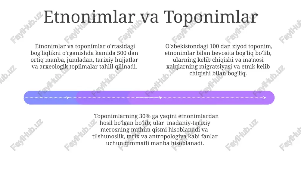 toponimlarning kelib chiqishi - Page 4