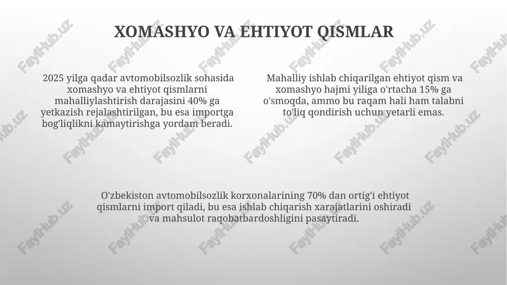 o'zbekistonda avto sanoat korxonalari - Page 4