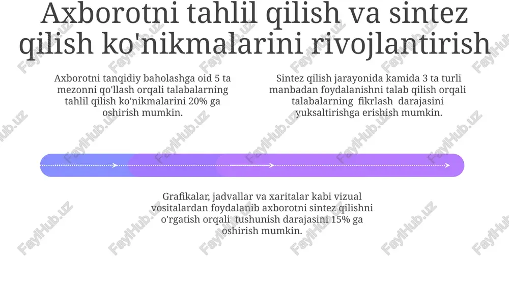 o'tkazish samarali. talabalarga manbalarni tanlashda kamida 5 ta turli xil manbani solishtirib, eng mosini tanlashga o'rgating va ularning afzalliklari va kamchiliklarini tahlil qilishga undang. manbalarni baholashda kamida 3 ta mezon (muallifning obro'si, nashr etilgan yil, manbaning ishonchliligi)ni hisobga olishga o'rgatish kerak. plagiatdan saqlanish va manbalarni to'g'ri keltirish add text add text add text add text add text add text manbalarni to'g'ri keltirishda, matn ichidagi havolalar (in-text citations) va adabiyotlar ro'yxati (bibliography/references) o'rtasida aniq moslik bo'lishi, ya'ni 10 ta manbadan foydalansangiz, 10 tasining ham to'liq ma'lumotlari berilishi muhim. plagiatdan saqlanish uchun kamida 3 ta manbadan foydalanib, fikrlaringizni o‘z so‘zlaringiz bilan ifodalash va har bir manbani apa yoki mla kabi standart formatlarda to‘liq keltirish kerak. turli xil manbalar (kitoblar, maqolalar, veb-saytlar) dan foydalanib, ularning har birini alohida keltirish, shuningdek, raqamli identifikatorlar (doi, isbn) ni qo'shish plagiatdan qochishga yordam beradi. axborot savodxonligini baholash va monitoring qilish 01 02 03 axborot savodxonligi darajasini yaxshilash …