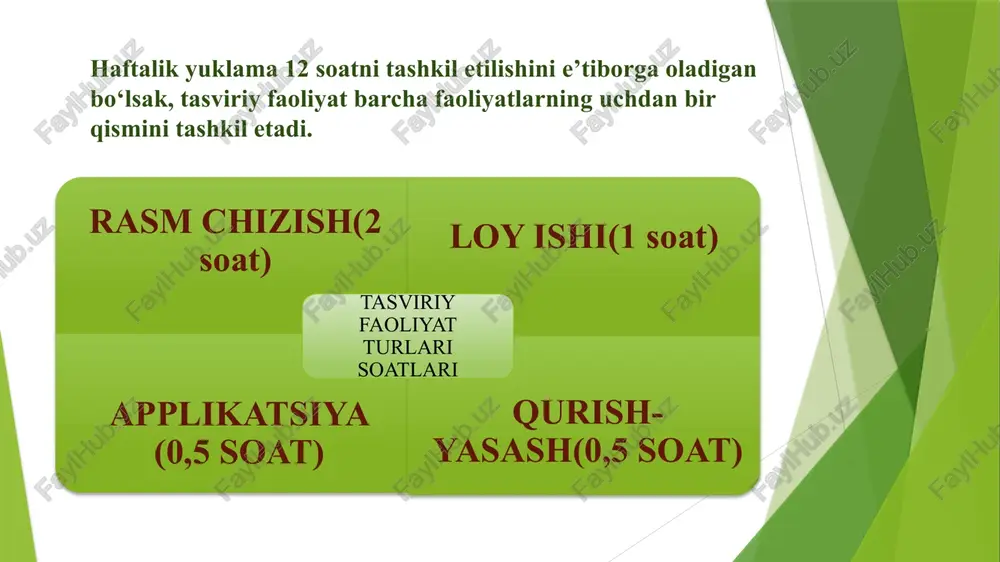 maktabgacha yoshdagi bolalar ni hartomonlamalar va vojlantirish - Page 4