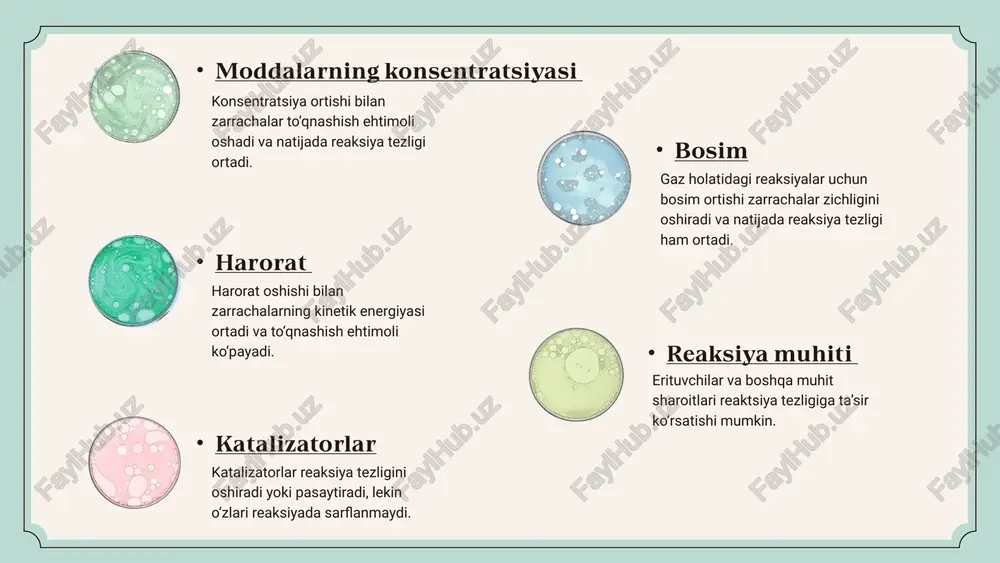 hlatiladi. ✅ tezlik doimiysi va muvozanat doimiysi bog‘liqligi muvozanat doimiysi oldinga va orqaga reaksiya tezlik doimiysi orqali aniqlanishi mumkin: kc​=kr​/kf​​ bu yerda: kc​ – muvozanat doimiysi, kf​ – oldinga reaksiyaning tezlik doimiysi, kr​ – orqaga reaksiyaning tezlik doimiysi. agar kf​ katta bo‘lsa, muvozanat mahsulotlar yo‘nalishida, agar kr​ katta bo‘lsa, muvozanat reaktivlar yo‘nalishida bo‘ladi. ✅ harorat ta’siri va arrhenius tenglamasi arrhenius tenglamasiga ko‘ra, harorat oshganda reaksiya tezligi ortadi: endotermik reaksiyalar uchun harorat oshishi muvozanatni oldinga siljitadi. ekzotermik reaksiyalar uchun harorat oshishi muvozanatni orqaga siljitadi. ✅ katalizator faqat kinetikaga ta’sir qiladi katalizatorlar muvozanat doimiysini o‘zgartirmaydi, lekin muvozanatga erishish vaqtini qisqartiradi, chunki ular oldinga va orqaga reaksiyalarning tezlik doimiysini bir xil darajada oshiradi. . kimyoviy kinetika va muvozanatning farqi kimyoviy kinetika – reaksiyaning qanday tezlikda sodir bo‘lishini o‘rganadi. bu jarayonda reaksiya tezligi, aktivlanish energiyasi va katalizatorlarning ta’siri muhim rol o‘ynaydi. kimyoviy muvozanat – qaytar reaksiya davomida oldinga va orqaga reaksiyalarning tezligi tenglashganda o‘rnatiladigan …