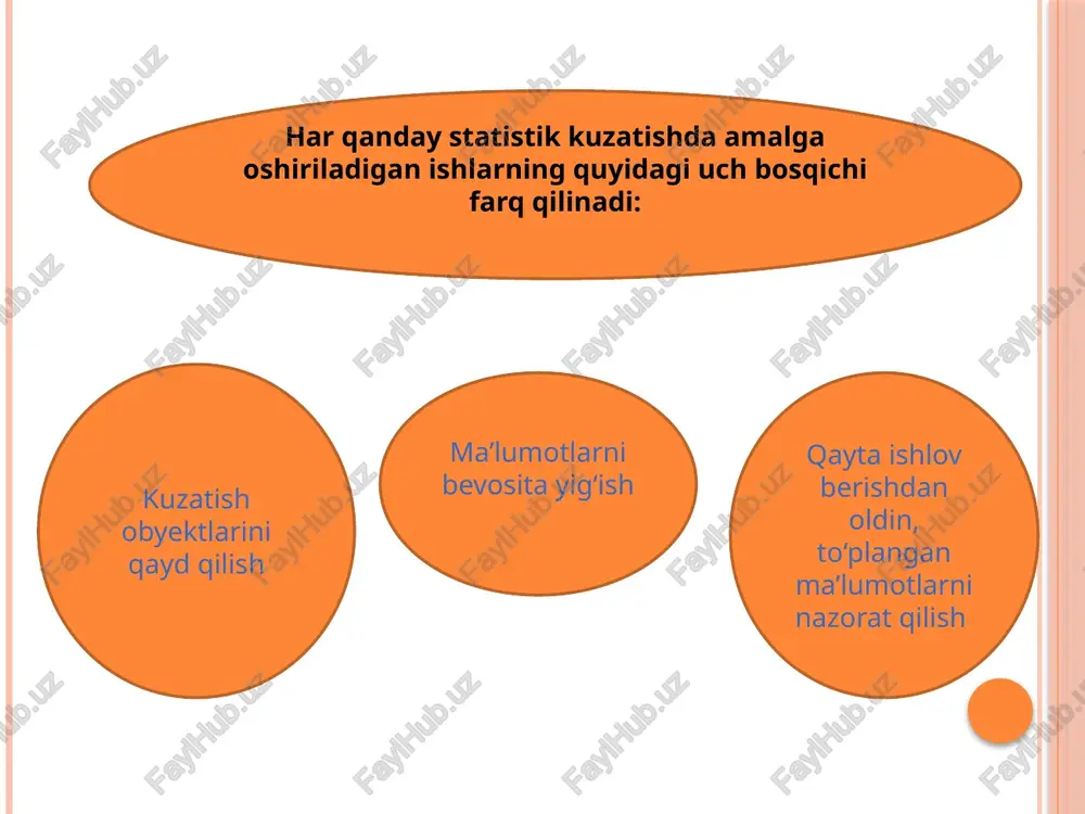 hi-soblanadi bu berilgan sa-vollarga olin-gan javoblar to’ldirilgan huj-jat. u ikki xil bo’ladi: a) alo-hida shakldagi formulyar. un-ga tijorat korxo-nasining yillik hisobotini misol keltirish mum-kin.b)ro’yxat shaklidagi for-mulyar. unda bitta emas, bal-ki bir nechta hisob birliklari haqida ma’lu-mot keltiriladi bu statis-tik kuza-tish dastu-ridagi bar-cha savol-larga to’g’-ri, aniq va bir xilda javob qay-tarishni ta’minlaydigan ko’r-satmalar, tushuntirish va tal-qinlar to’plami statistik kuzatishning tashkiliy masalalari quyidagilarni o’z ichiga oladi: kuzatish organi; kuzatish vaqti va muddati; kuzatish joyi; boshqa tashkiliy masalalar. kuzatish organi - bu har qanday statistik kuzatishni bevosita tashkil qiladigan va o’tkazadigan tashkilotdir. kuzatish vaqti va muddati - deganda statistik kuzatish qachon (qaysi vaqtda) va necha kunda amalga oshirilishi tushuniladi. kritik fursat (moment) - bu hodisa va voqealarning ma’lum bir nuqtaga bo’lgan holatidir. kuzatish qaerda o’tkazilsa o’sha joy kuzatish joyi deyiladi. 4. statistik kuzatish ma’lumotlarini qabul qilish va uni nazorati har qanday statistik kuzatish o’z oldiga faqatgina haqiqatni o’zida aks ettiruvchi ma’lumotlarni to’plashni maqsad …
