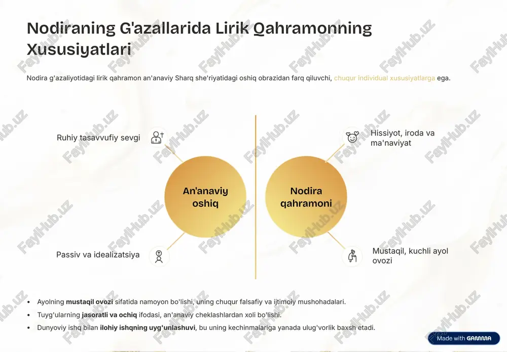 nodira g'azaliyotida lirik obraz - Page 4