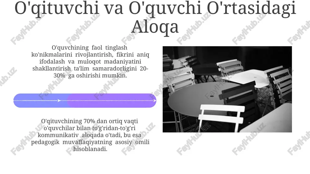 pedagogik kommunikatsiya psixologiyasining asosiy tamoyillari - Page 4