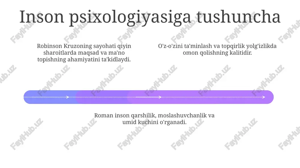 robinson kruzo sarguzashtlari - Page 4
