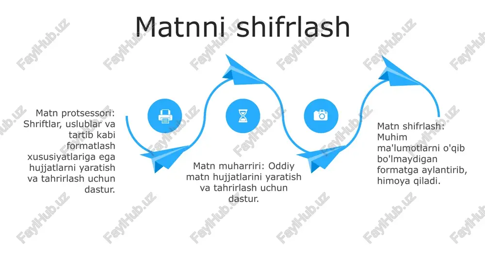 rrirlar formatlash xususiyatlarisiz asosiy matnni tahrirlashga e'tibor qaratadi. matn kodlash matn kodlash: belgilarning raqamli shaklda qanday ifodalanganligini belgilaydi. matn muharriri: matn fayllarini yaratish va tahrirlash uchun dastur. matn protsessori: matn hujjatlar uchun formatlash, tartiblash va ilg'or xususiyatlarni taqdim etadigan dasturiy ta'minot. boy tekst muharrirlar matn muharrirlar: oddiy matnga yo'naltirilgan, kod yoki oddiy hujjatlar uchun ideal. matn protsessorlar: imlo tekshiruv, shablonlar va hamkorlik kabi ilg'or xususiyatlarni taklif etadi. boyiq matn muharrirlar: qalin, kursiv va rasmlar kabi formatlash imkonini beradi. e'tiboringiz uchun rahmat @taqdimot_robot image1.jpeg image2.jpeg image3.jpeg image4.jpeg