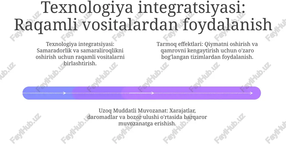 malakali xodimlar tarmog'i innovatsiya - Page 4