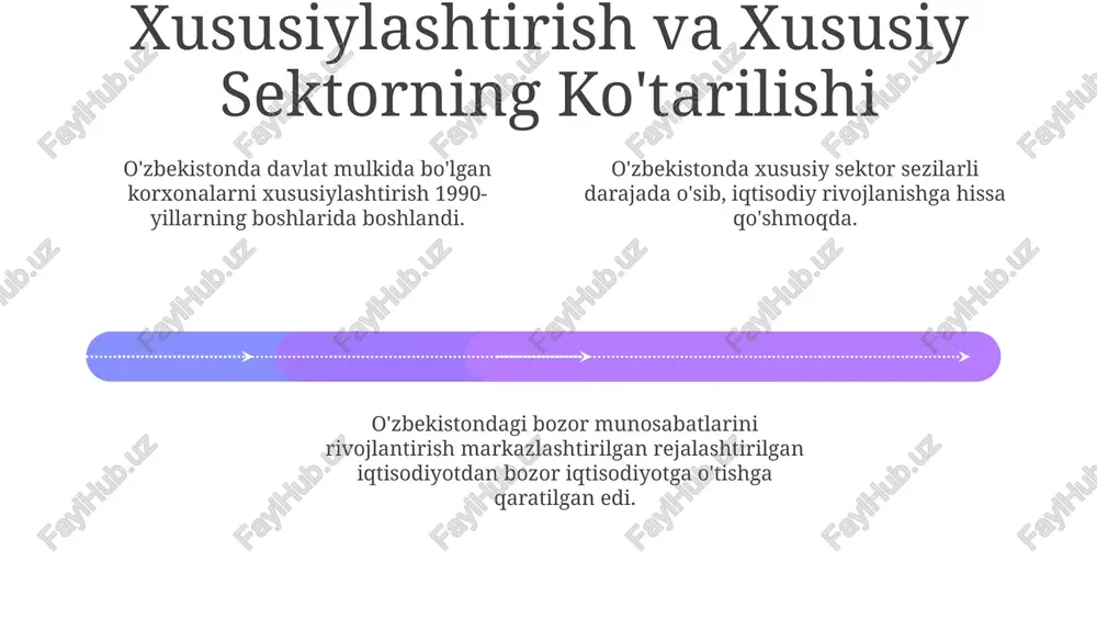 o'zbekistonda bozor munosabatlarining rivojlanishi - Page 4