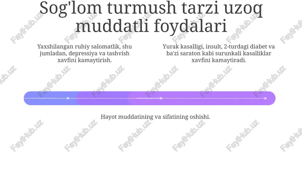 sog'lom turmush tarzini shakllantirish - Page 4