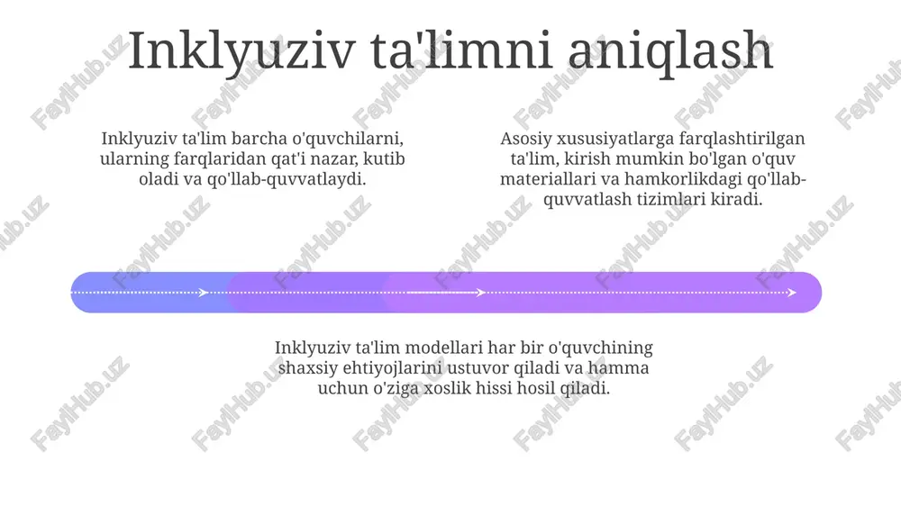 inklyuziv talim modellari: tahlil va xususiyatlari - Page 4