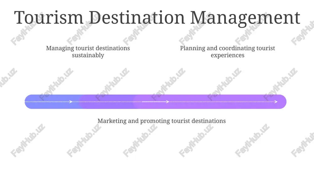 tourism - Page 4