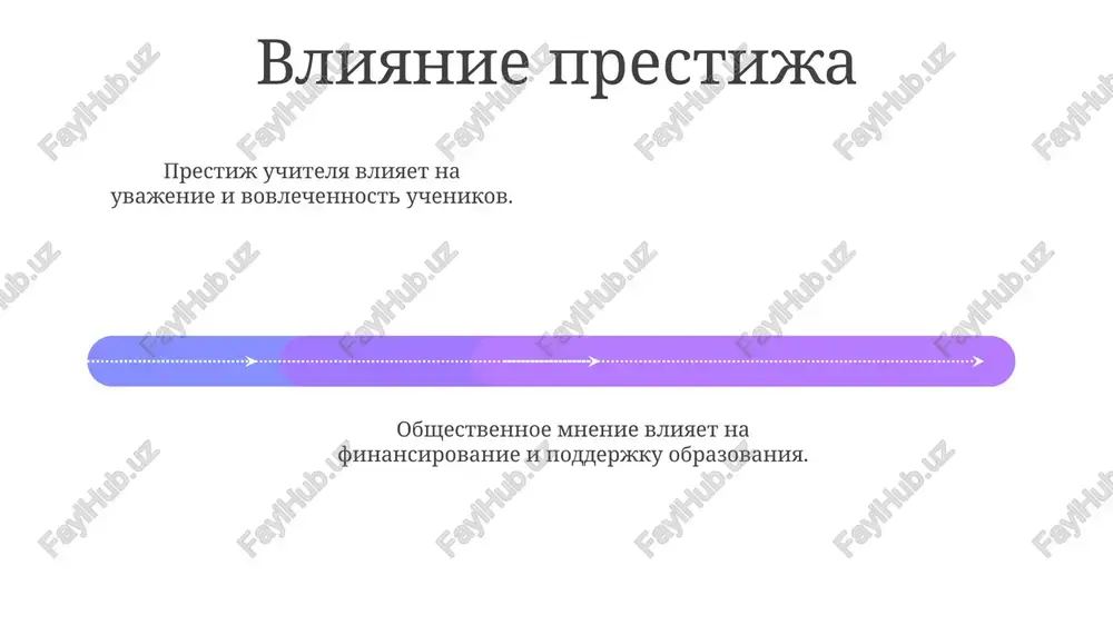 prestij pedagogicheskoy professii - Page 4