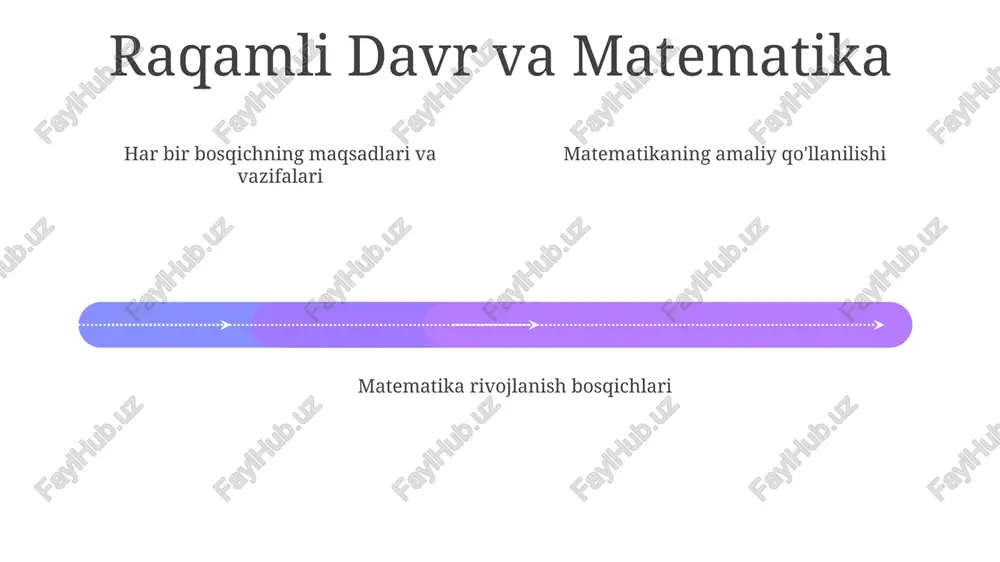 matematika taraqqiyoti - Page 4