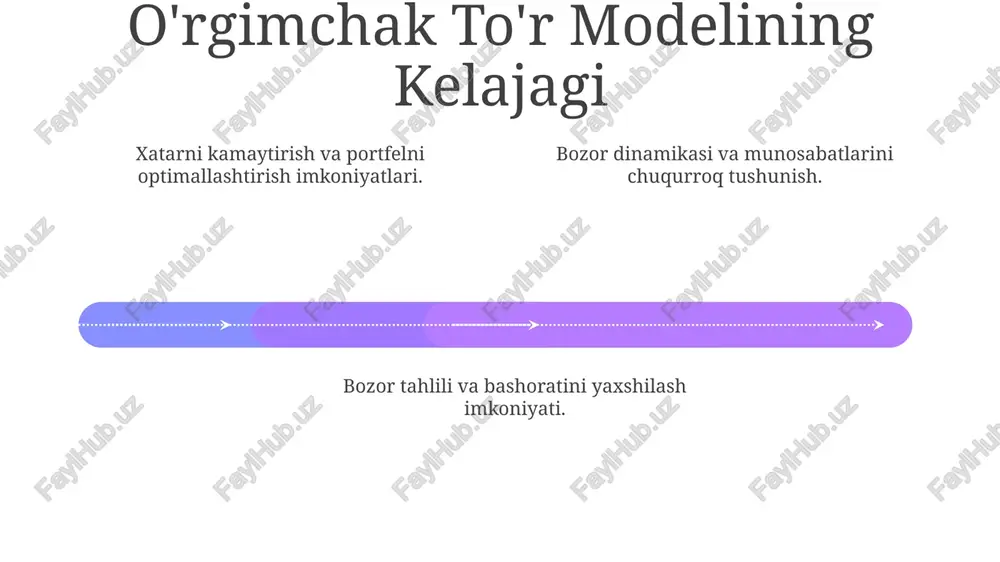 o'rgimchak to'ri modeli - Page 4