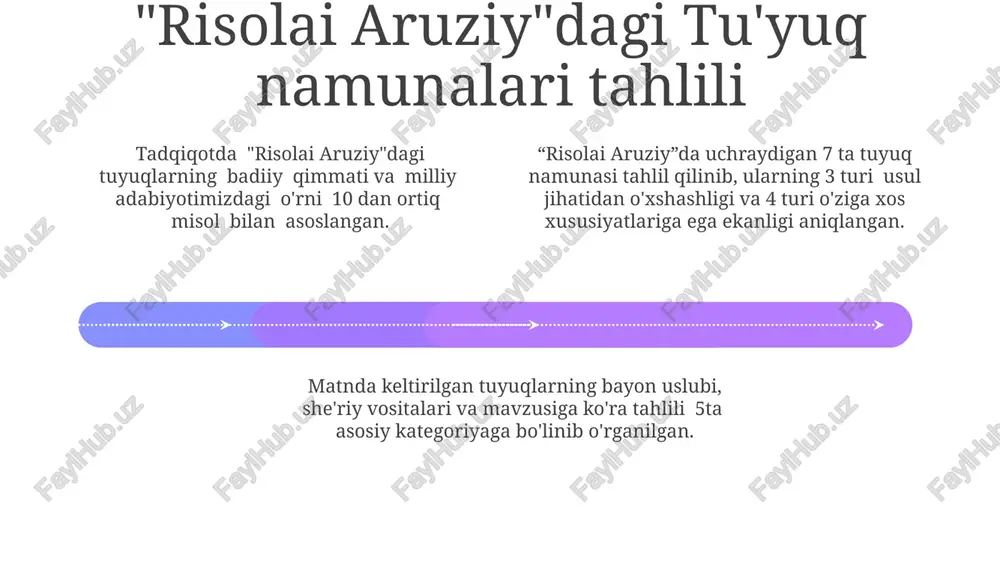 mezon ul-avzoniy - Page 4